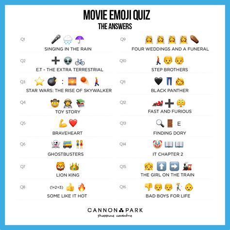 emoji movie quiz with answers